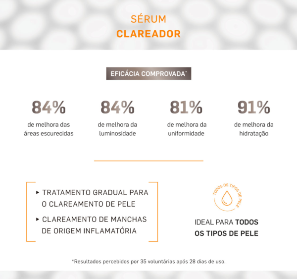 Clarité Sérum TX